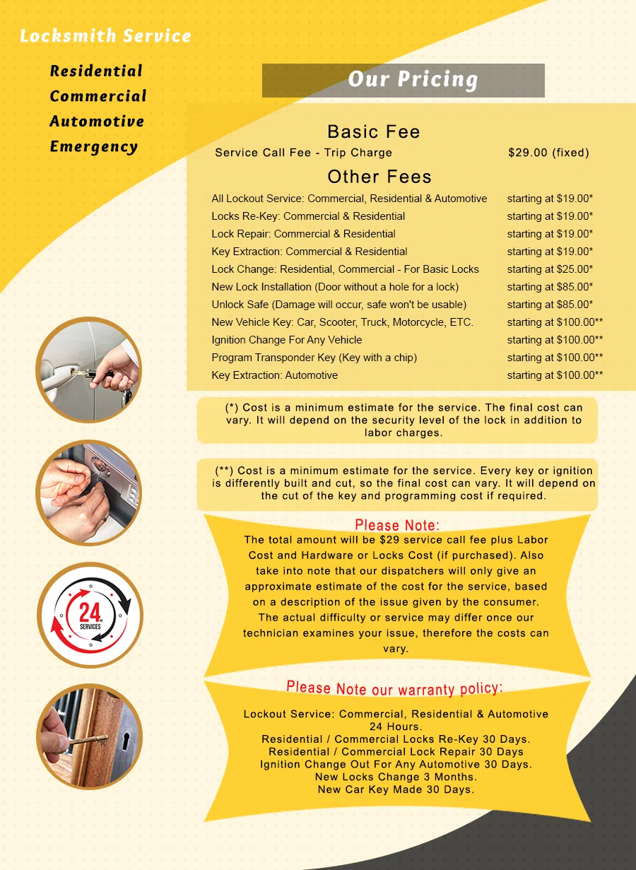 Exclusive Locksmith Service Anaheim, CA 714-923-1198